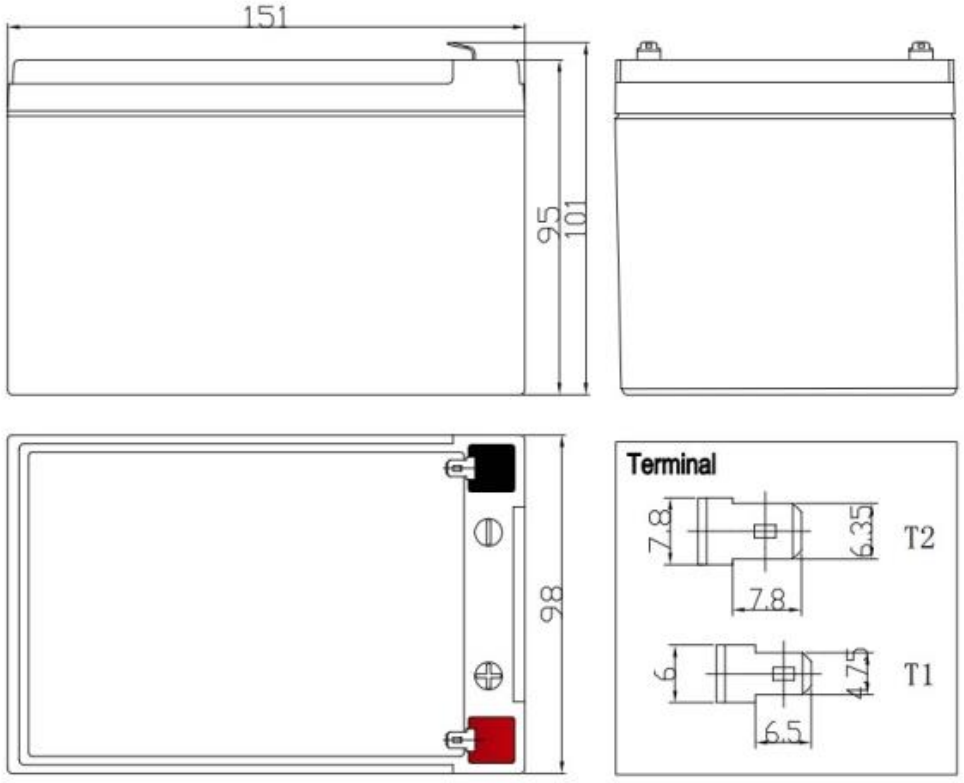 Dimensions de la batterie DAS12-12