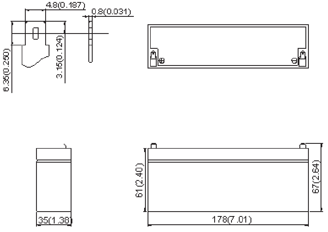 Dimensions de la batterie DYNO EUROPE DAS12-2..2