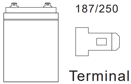 Dimensions de la batterie DAS12-7.5 (1)