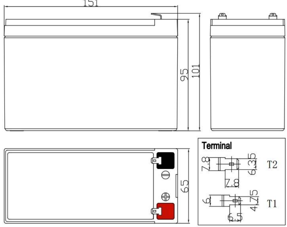 Dimensions de la batterie DYNO EUROPE DAS12-9