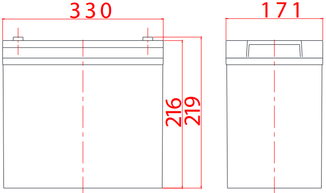 Dimensions de la batterie DGY12-110EV