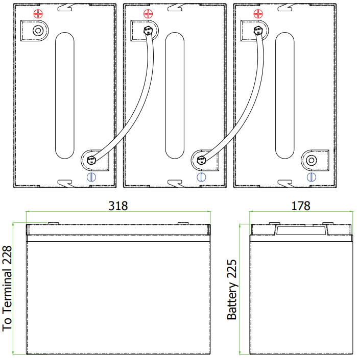 Dimensions de la batteries DGY6-200EV
