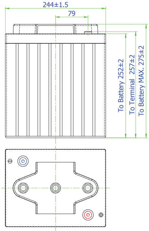 Dimensions de la batterie DGY6-225EV