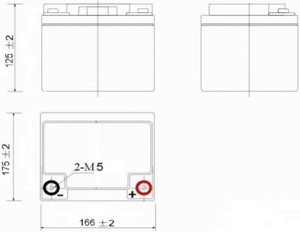 Dimensions batterie GLH12-25