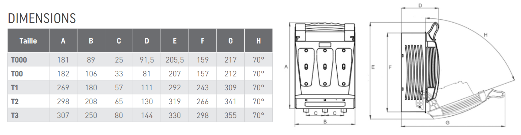 dimensions-sectionneur-en-charge.png