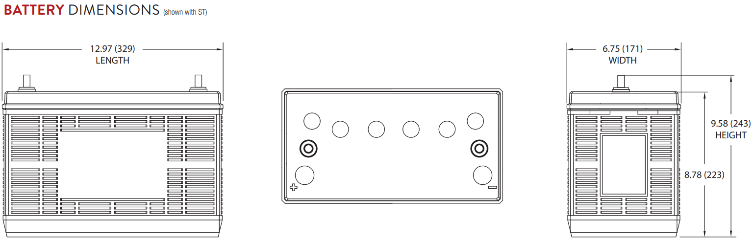 Dimensions TROJAN 31XHS