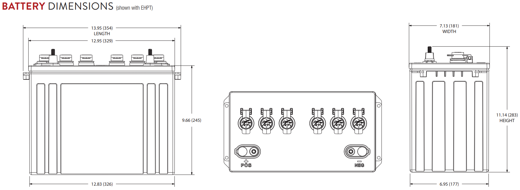 Dimensions TROJAN J150 PLUS
