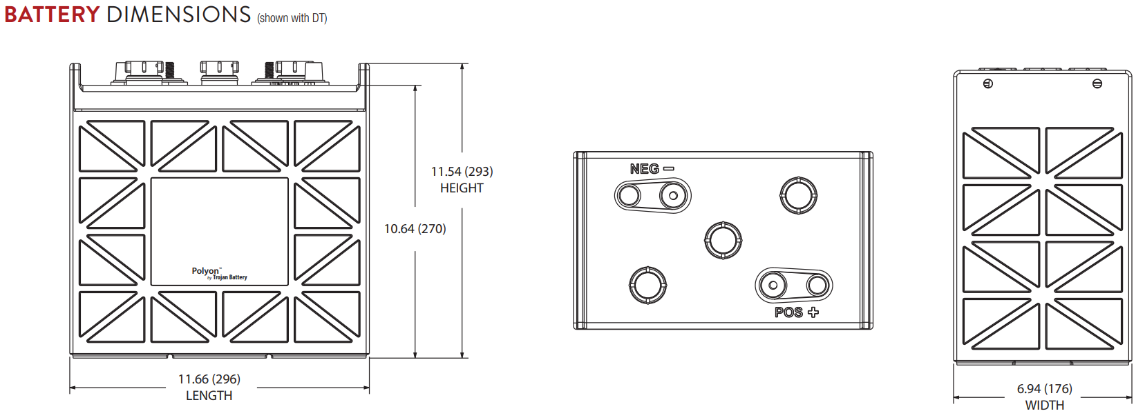 Dimensions TROJAN J250P