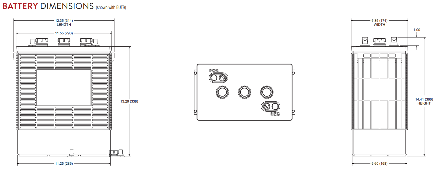 Dimensions TROJAN J305G-AC