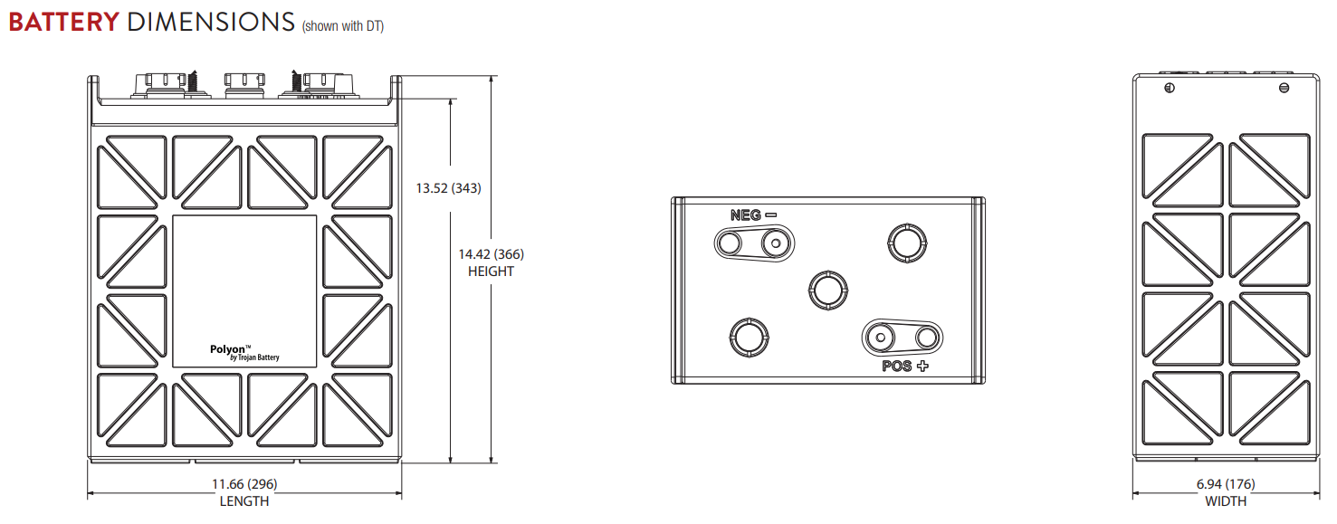 Dimensions TROJAN J305H-AC