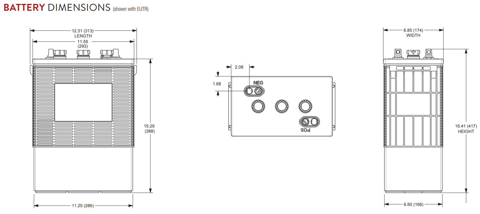 Dimensions TROJAN L16E-AC