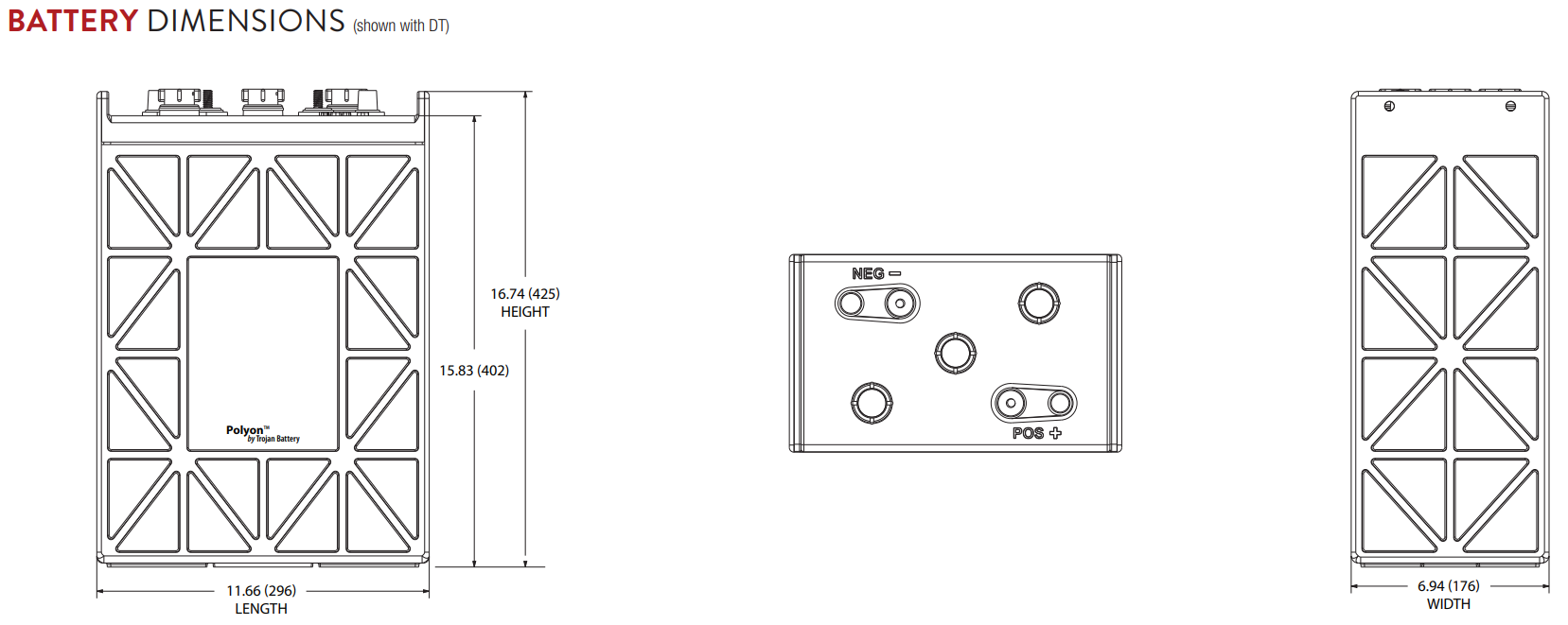 Dimensions TROJAN L16P-AC
