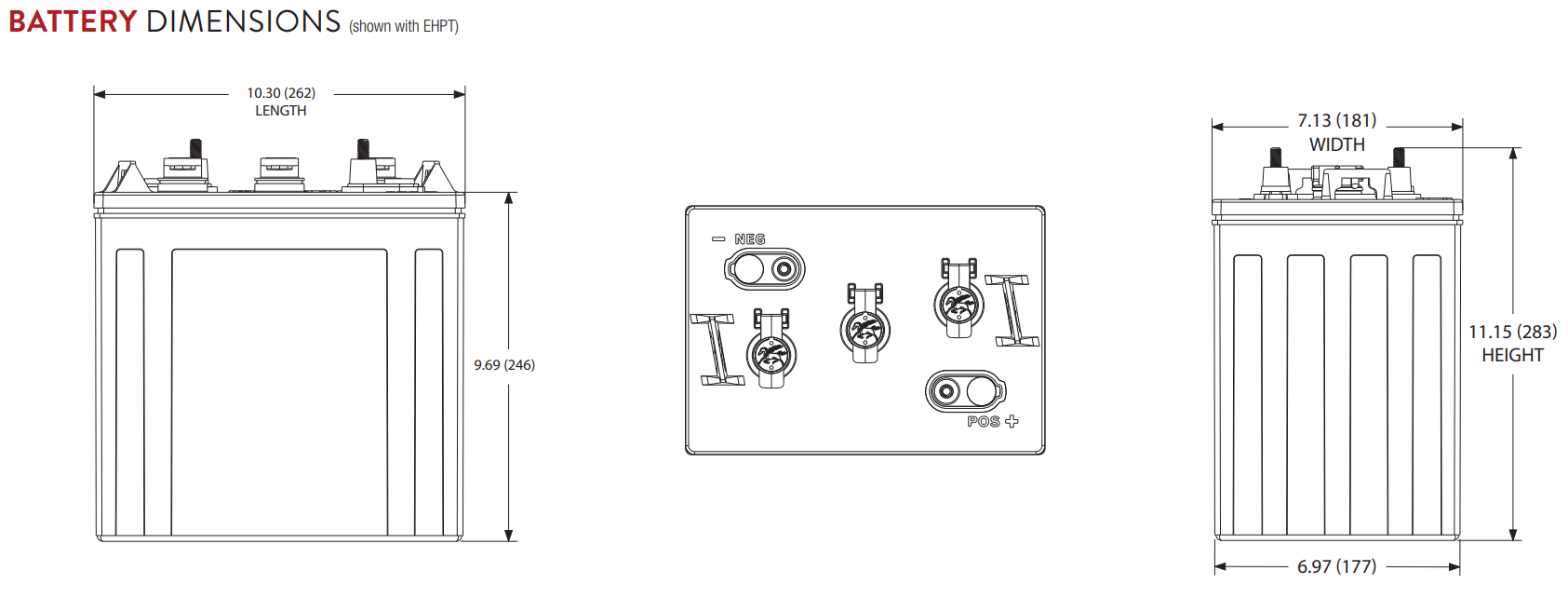 Dimensions TROJAN T-105 PLUS