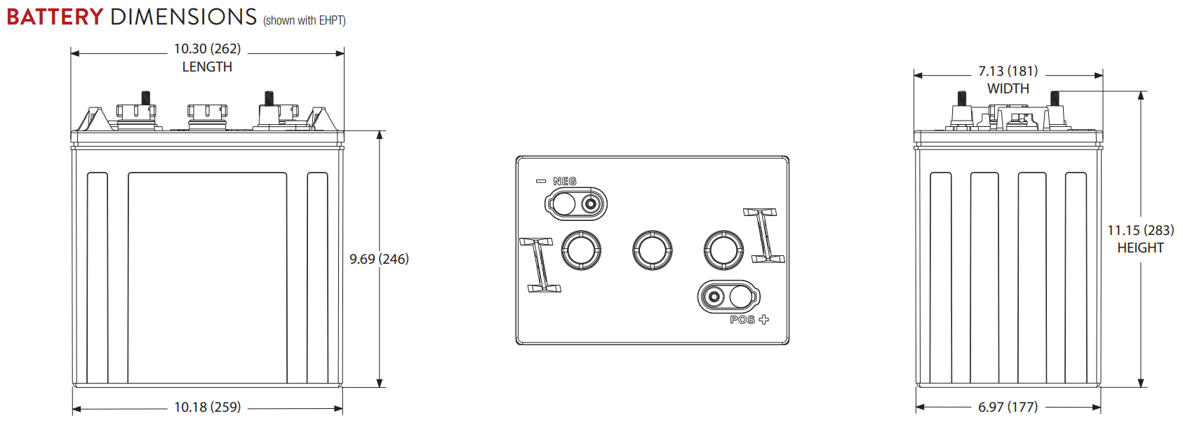 Dimensions TROJAN T-105