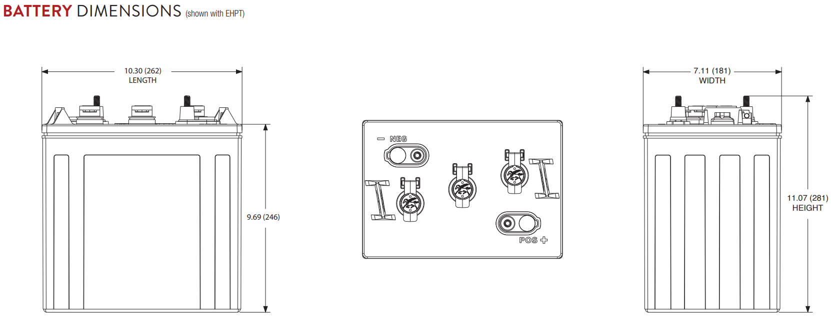 Dimensions TROJAN T-125 PLUS