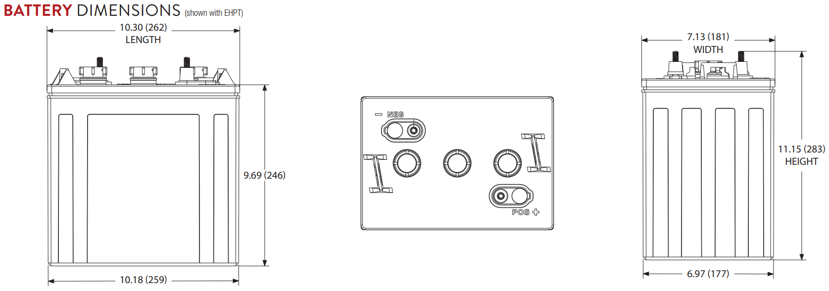 Dimensions TROJAN T-125