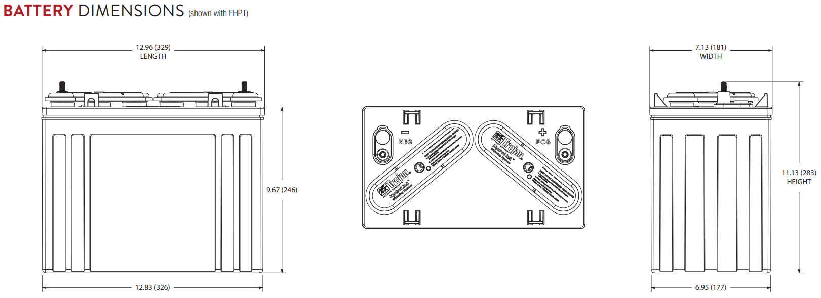 Dimensions TROJAN T-1275