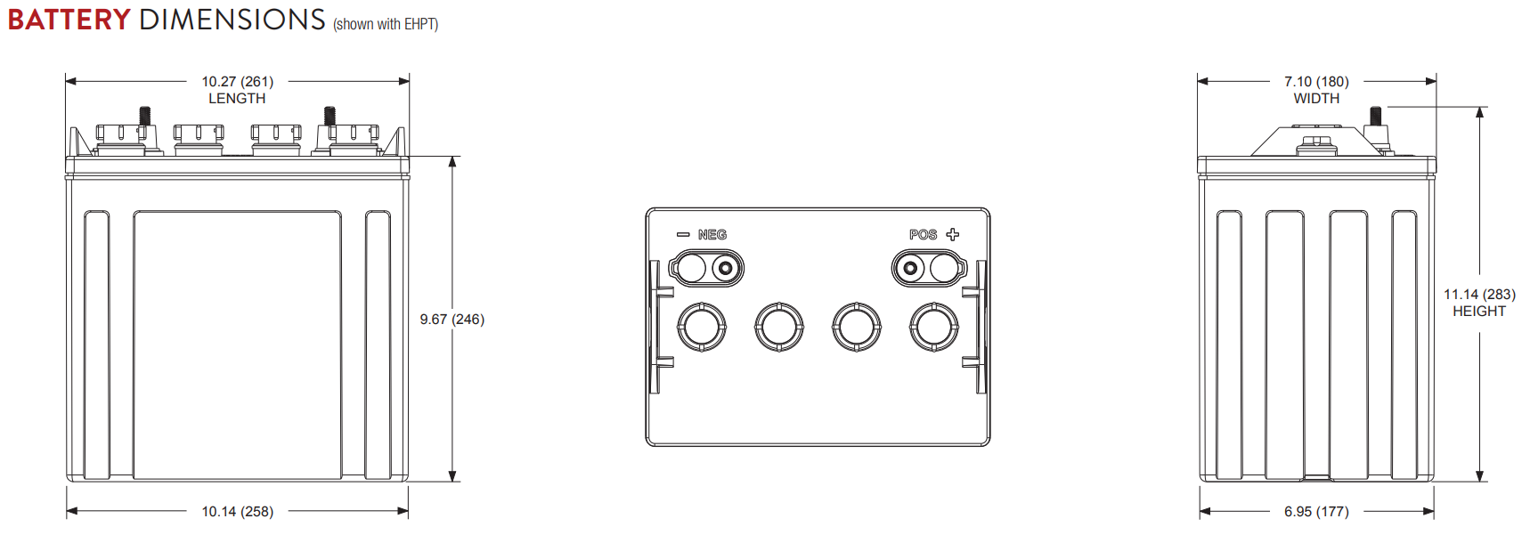 Dimensions TROJAN T-890