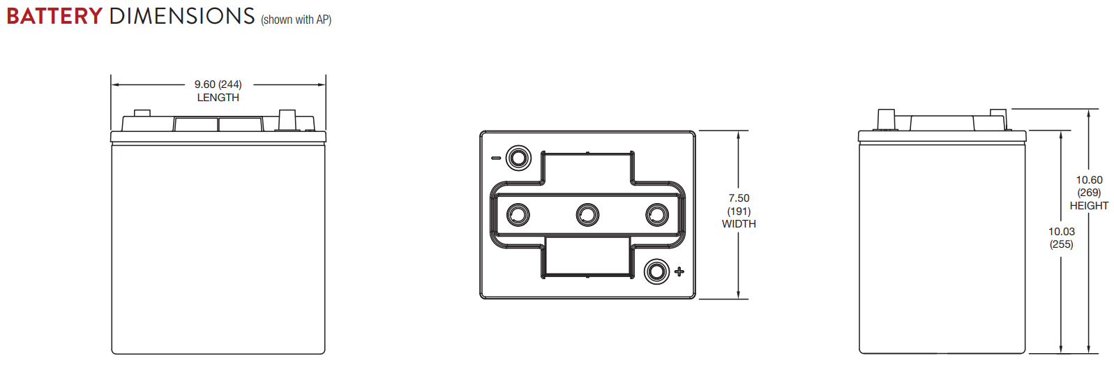 Dimensions TROJAN TE35