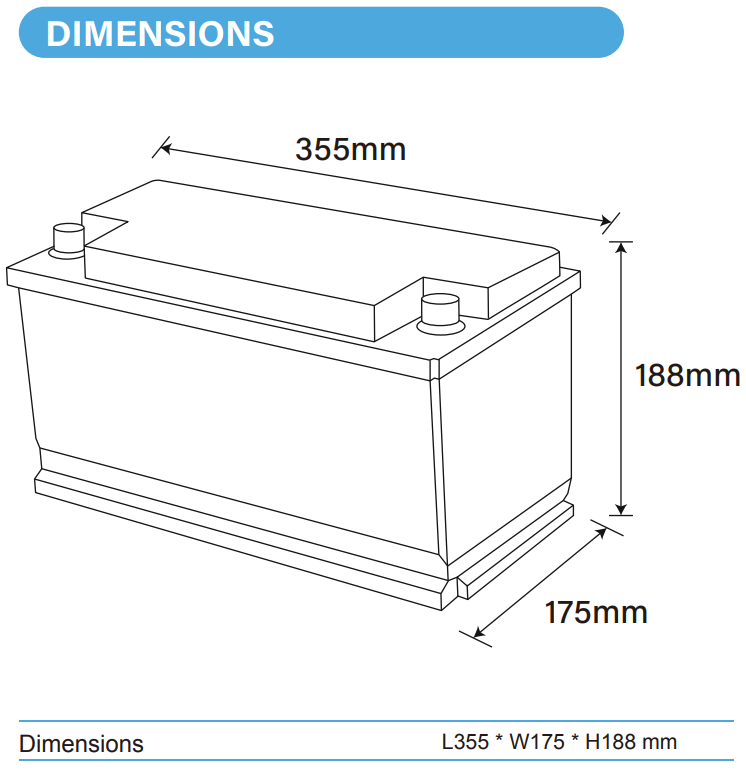 Dimensions