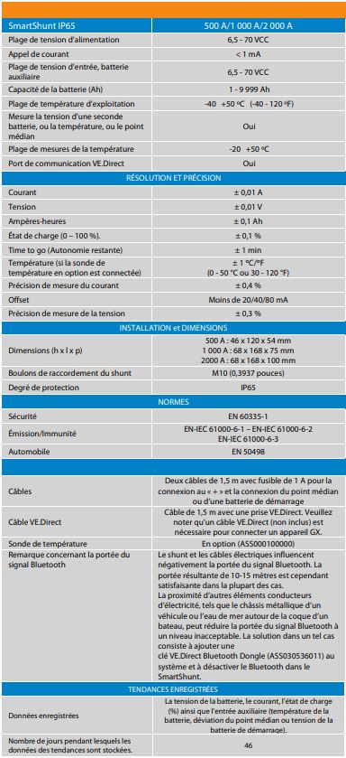 Caractéristiques SmartShunt 1000 A