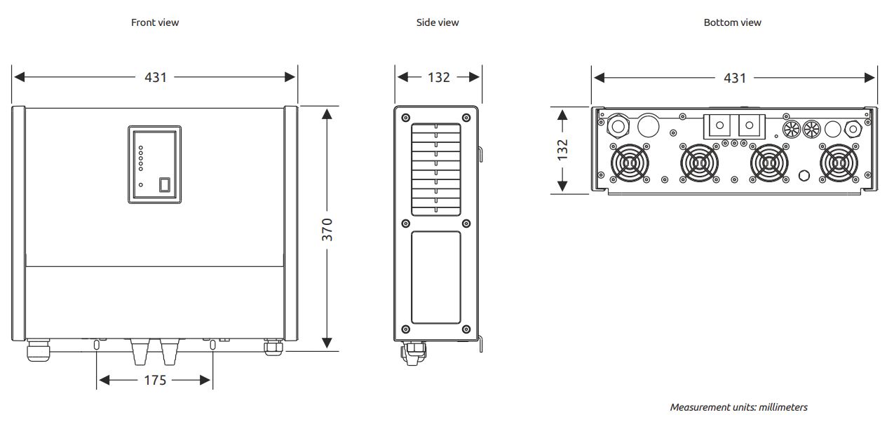 Dimensions PS2000-12