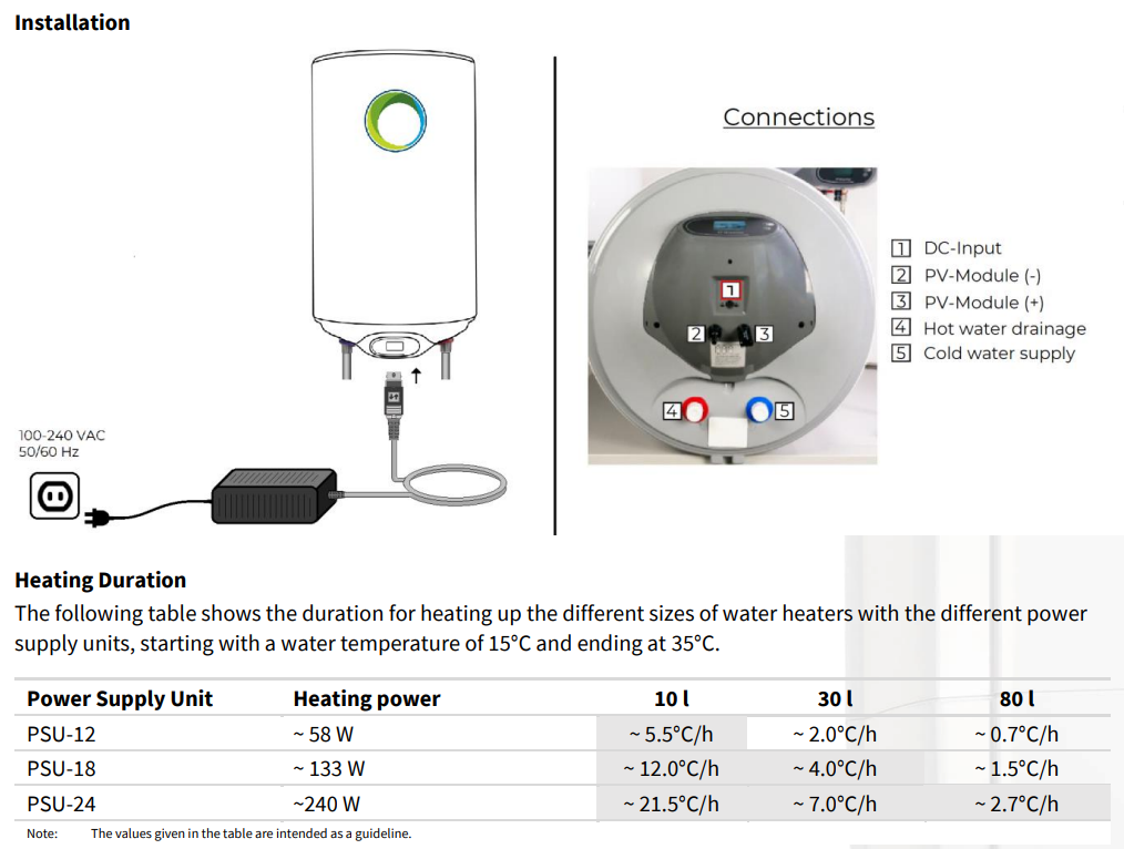 Durée de réchauffage câble de batterie FOTHERMO