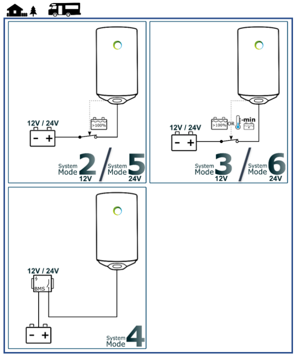 modes-cables-batteries.png