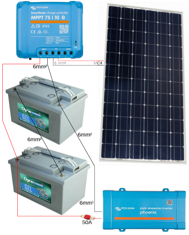 montage-kit-solaire-215w-24v-avec-convertisseur.png