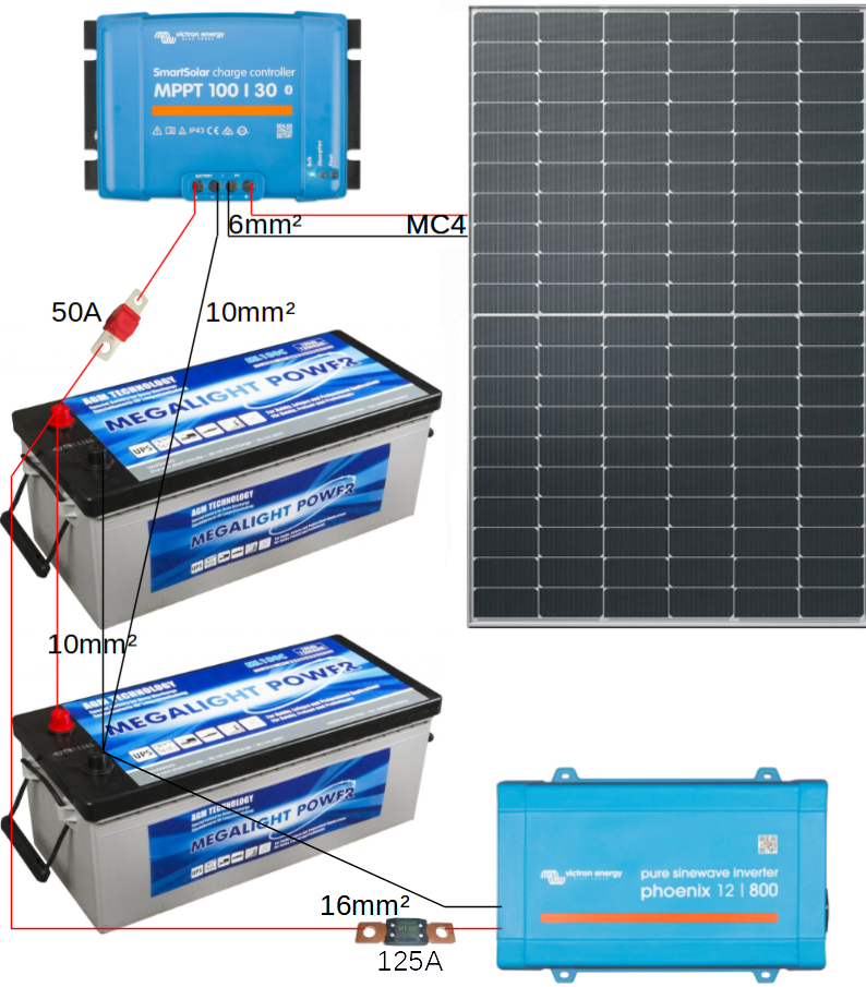 montage-kit-solaire-375w-avec-convertisseur.png