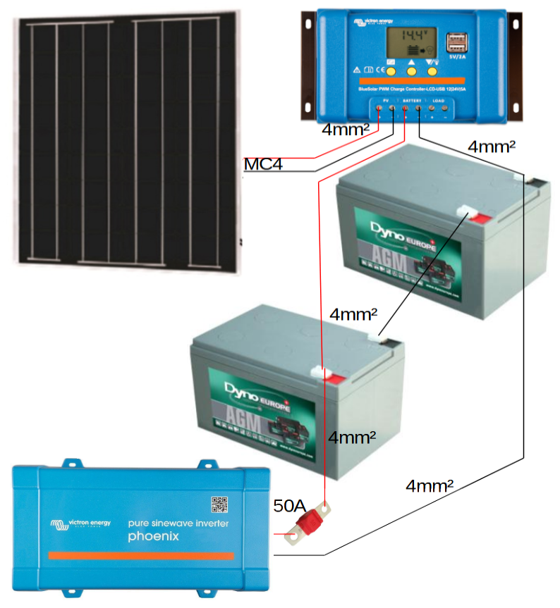 montage-kit-solaire-50w-24v-avec-convertisseur.png