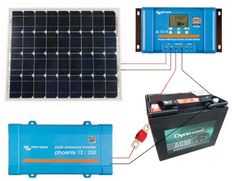 montage-kit-solaire-55w-avec-convertisseur.png