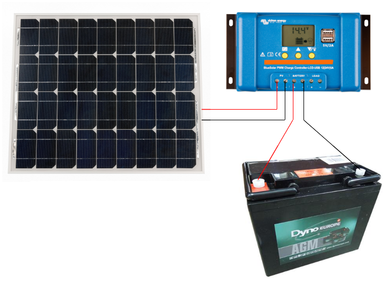 montage-kit-solaire-55w.png
