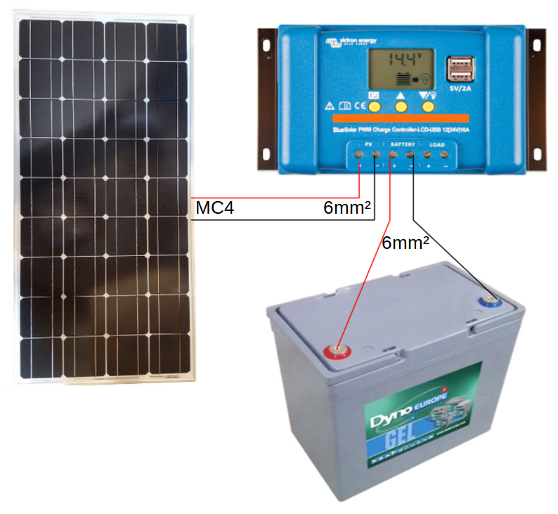 montage-kit-solaire-90w-.png