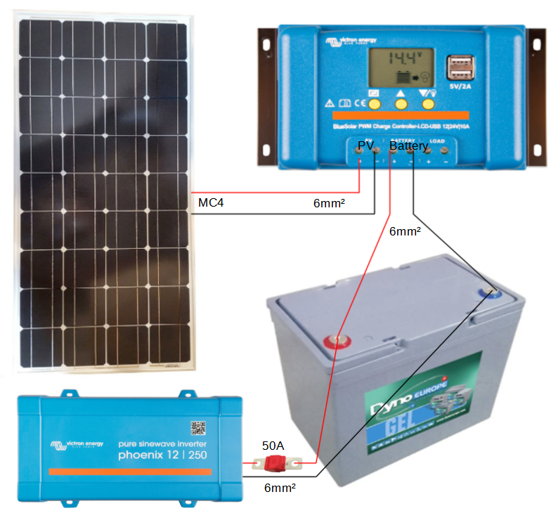 montage-kit-solaire-90w-avec-convertisseur.png