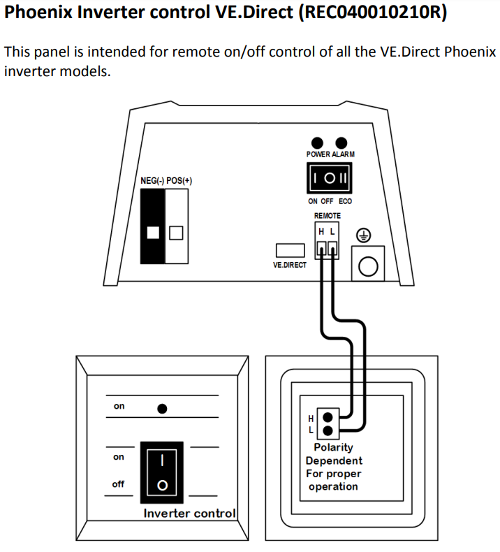 phoenix-inverter-control-dimensions.png