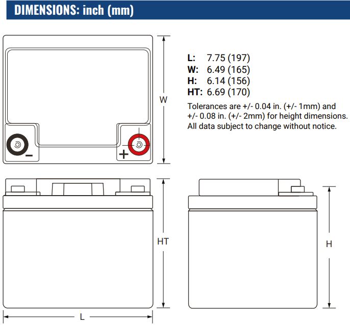 Dimensions