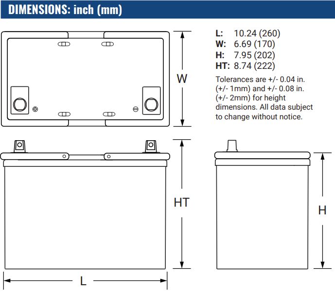Dimensions Batterie Power Sonic PS-12750