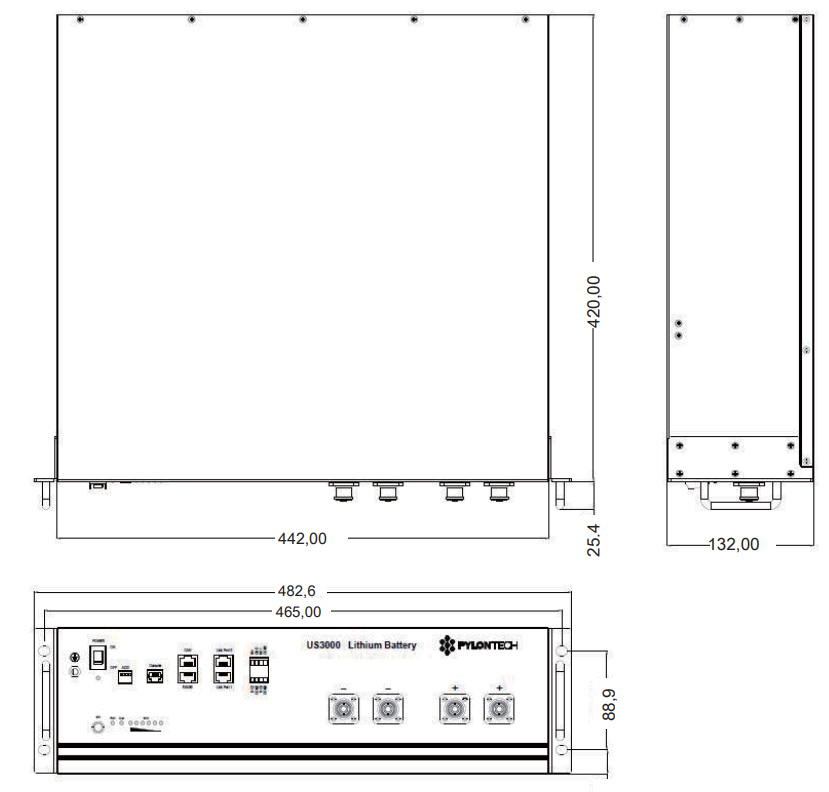 Dimensions