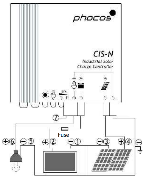 raccordements-phocos-cis-n.png