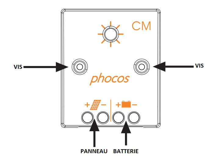 raccordements-phocos-cm.png