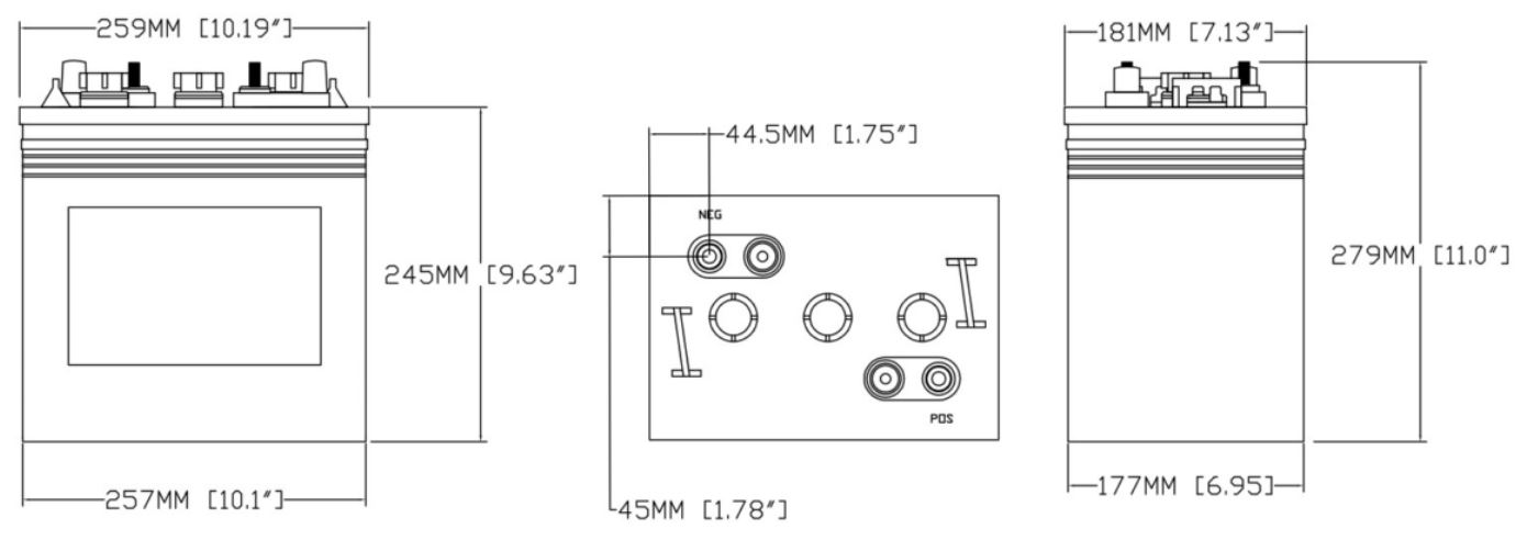Dimensions