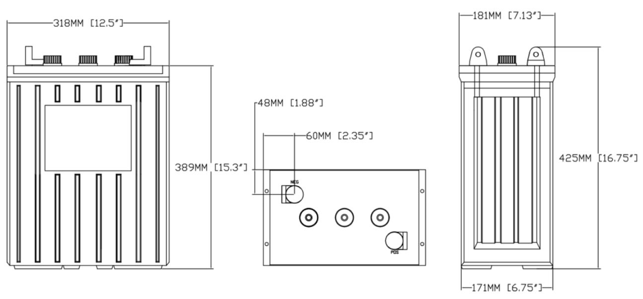 Dimensions
