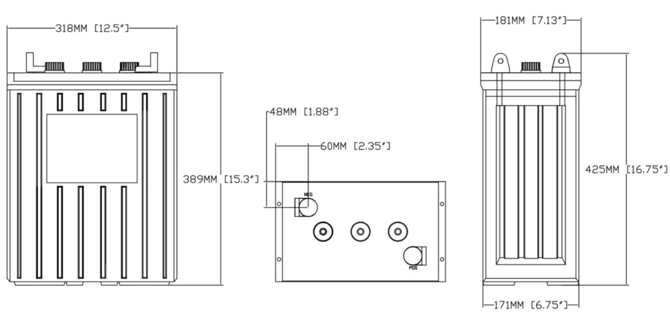 Dimensions