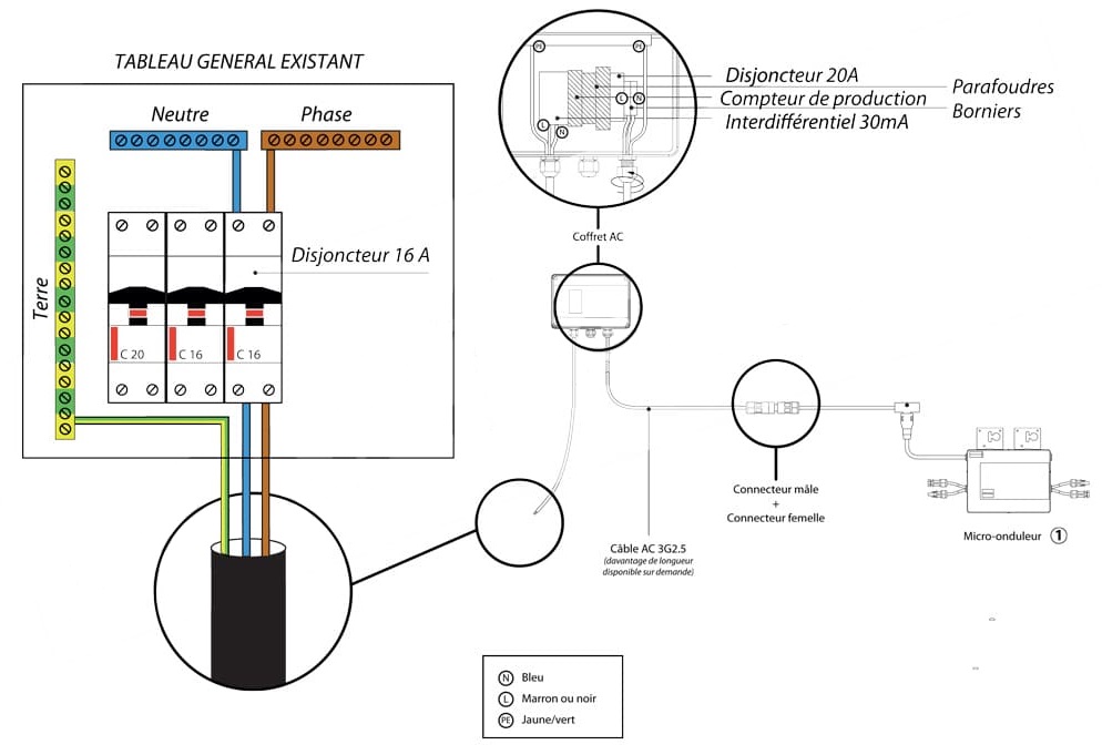 schema-connection-au-reseau-apsystems-ds3.jpg