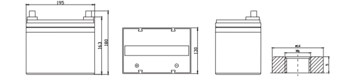 Caractéristiques mécaniques de la batterie QBatteries 12LCP-36