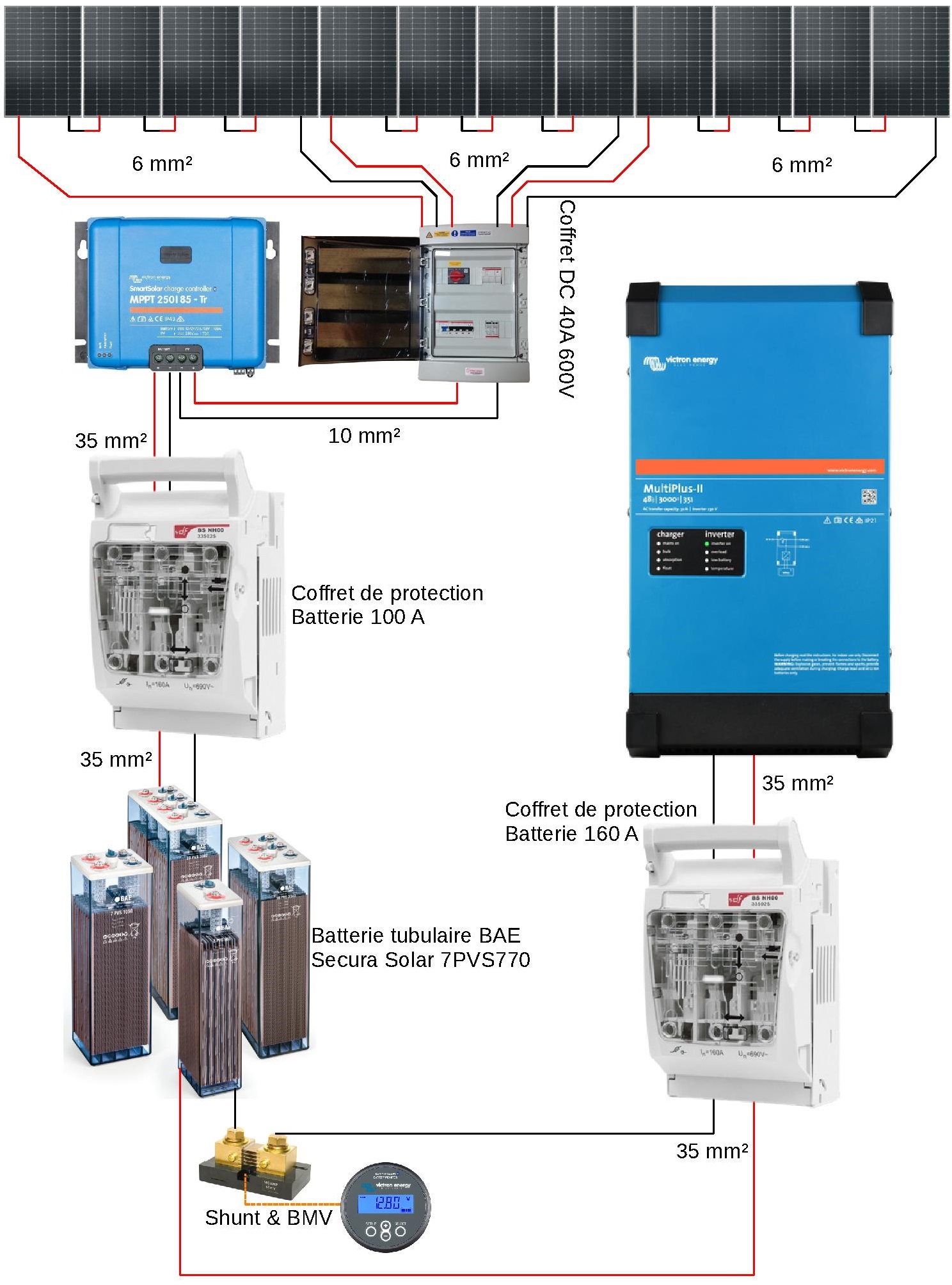 schema-kit-solaire-48v-4500w.jpg