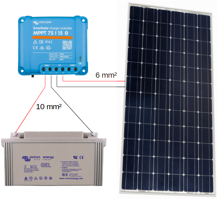 schema-kit-solaire-camping-car-12v-175w.png