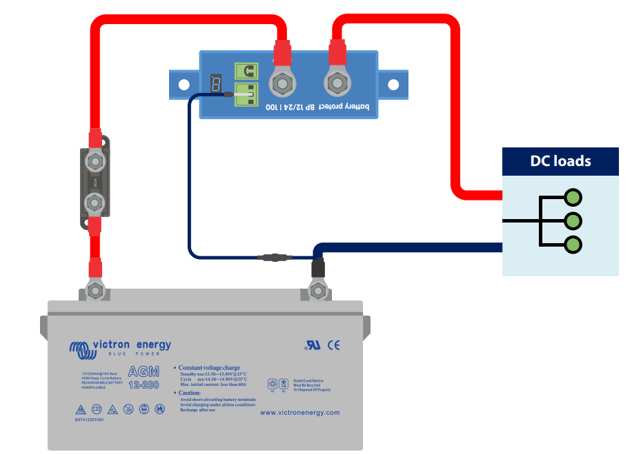 Montage smart Battery protect Victron