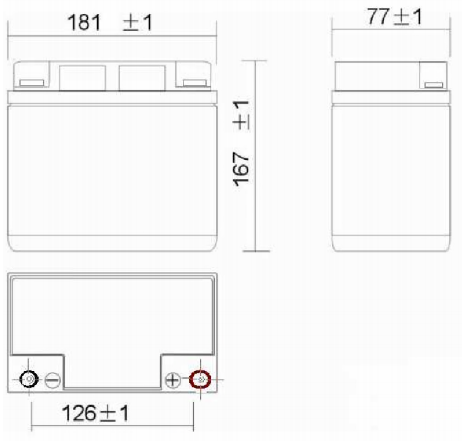 Dimensions batterie ACEDIS ST 150